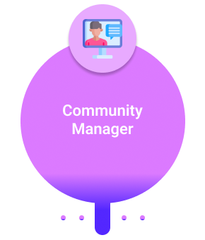 Gestión de redes sociales (Community Management)