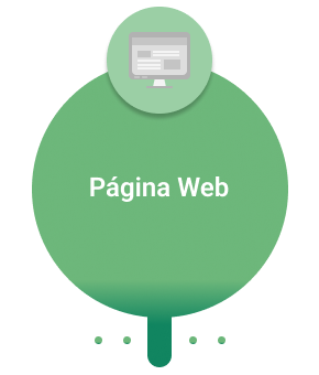 Diseño y programación de páginas web